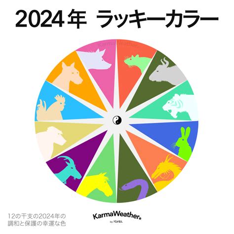 2024 幸運色